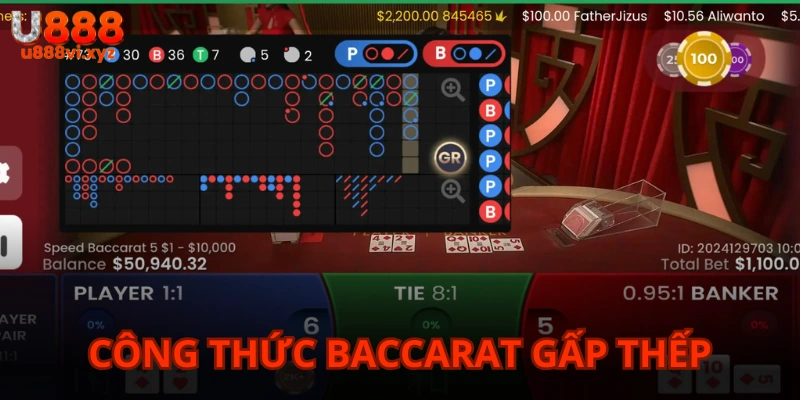 Công Thức Baccarat - Top 5 Mẹo Cược Bảo Toàn Vốn Và Thắng To Gấp thếp hay còn gọi là Martingale được đánh giá rất hiệu quả